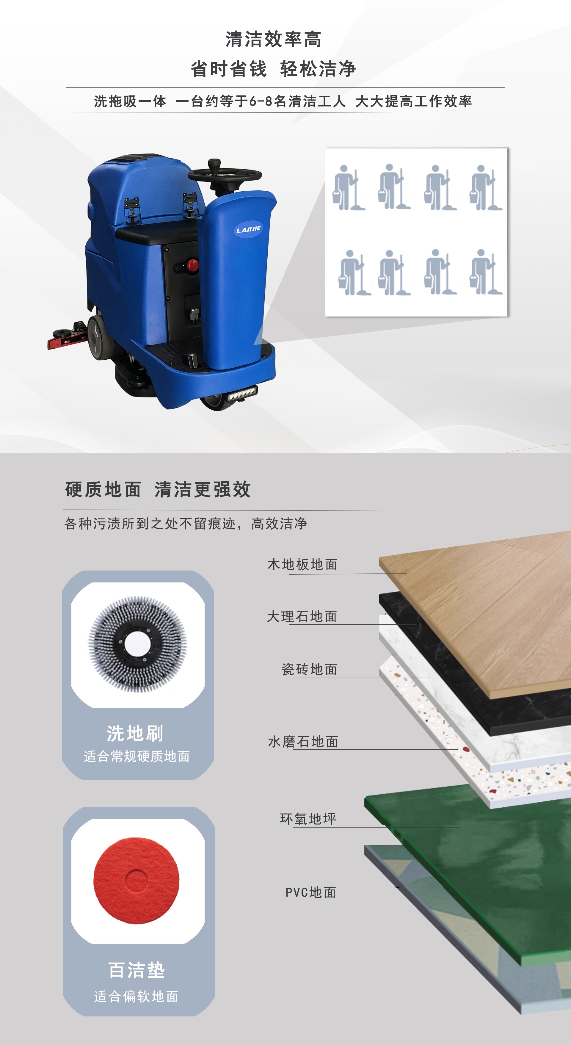 駕駛式洗地機(jī)工廠,駕駛式洗地機(jī)供應(yīng)商 駕駛式洗地機(jī)工廠,駕駛式洗地機(jī)供應(yīng)商