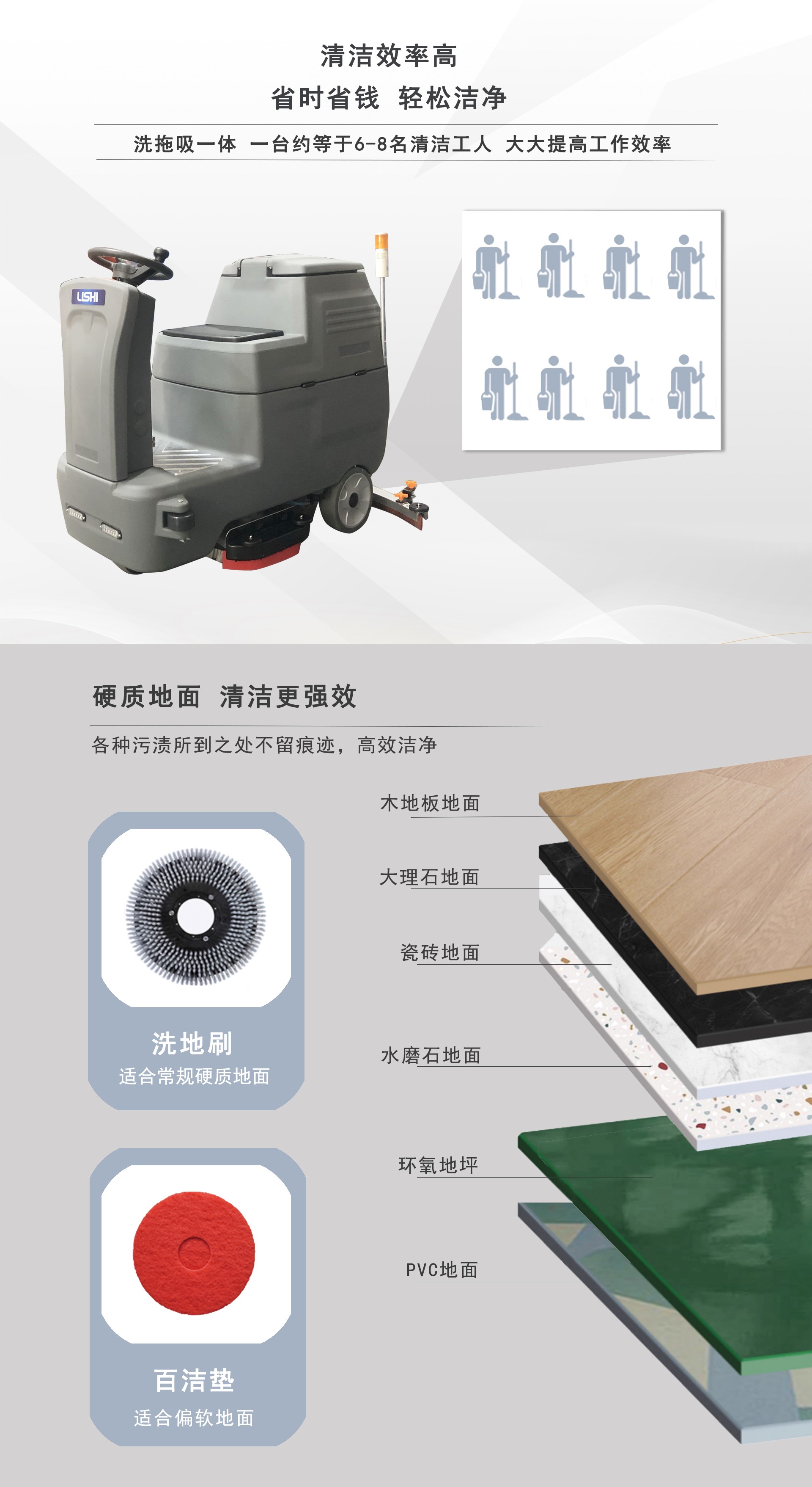 駕駛式洗地機(jī)廠家,深圳駕駛式洗地機(jī) 駕駛式洗地機(jī)廠家,深圳駕駛式洗地機(jī)