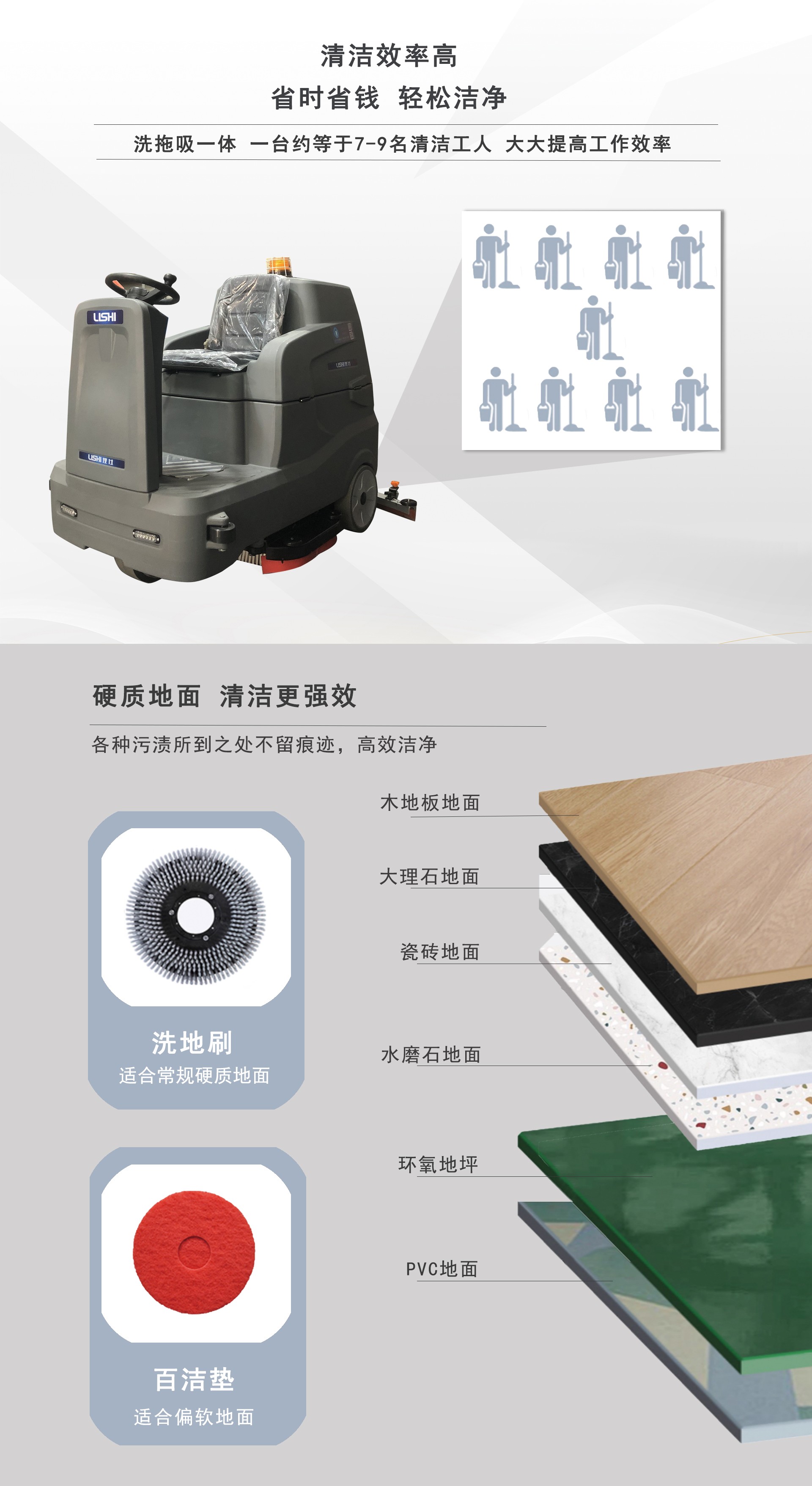LS-900駕駛洗地機(jī),工廠用駕駛洗地機(jī) LS-900駕駛洗地機(jī),工廠用駕駛洗地機(jī)